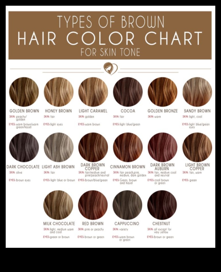 מה הצל שלך? מציאת התסרוקת הברונטית המושלמת עבורך