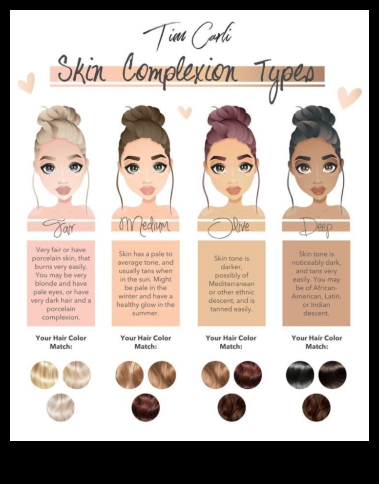 מה הצל שלך? מציאת התסרוקת הברונטית המושלמת עבורך