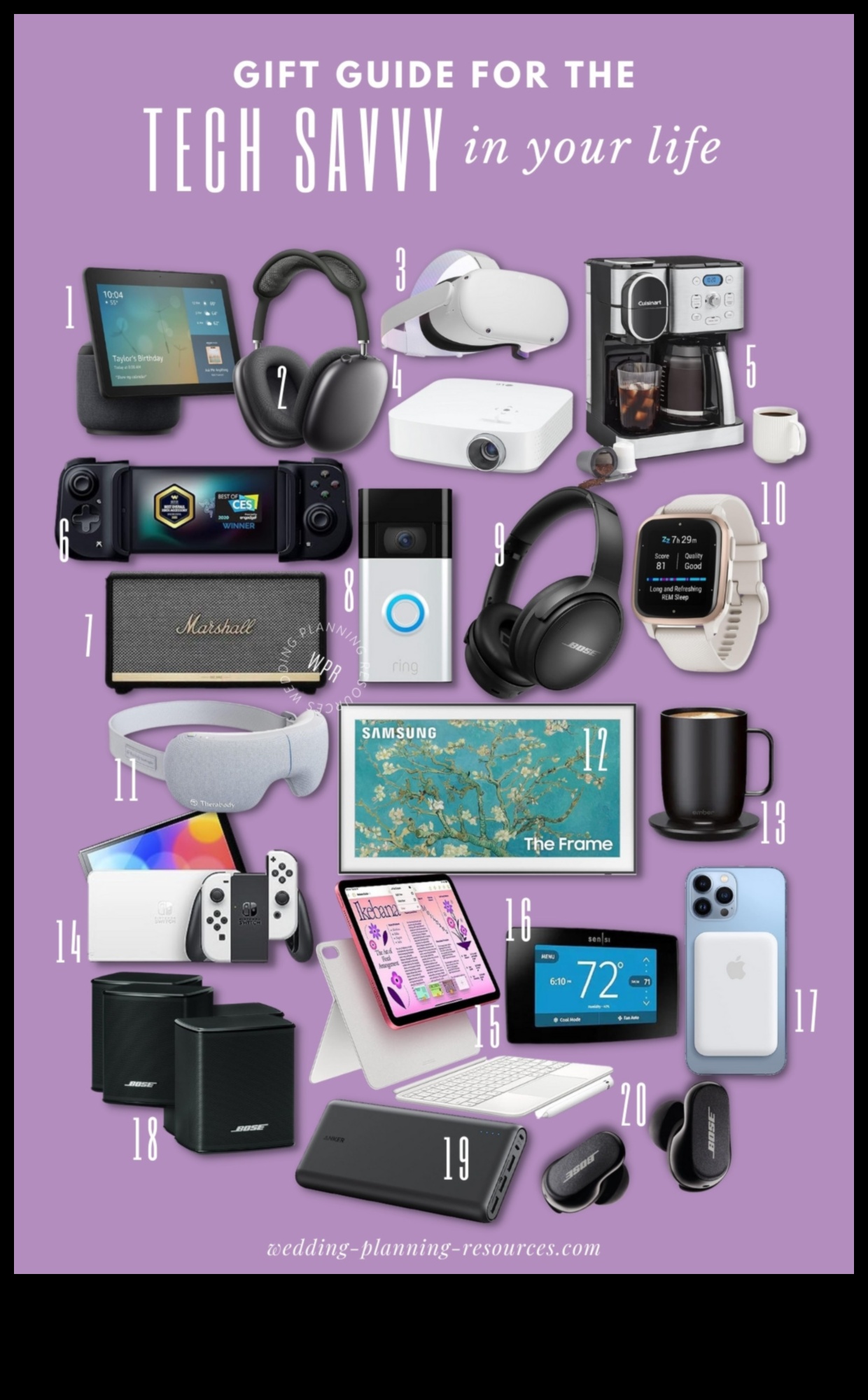 Tech Trailblazer העתיד של מתן מתנות לאנשי טכנולוגיה 4 טכנולוגיה מתקדמת: מתנות חדשניות ליום האהבה המתמצא בטכנולוגיה