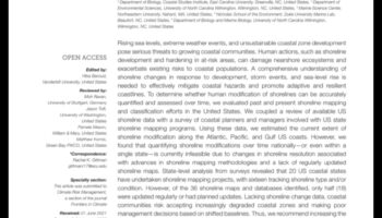 חופים בפוקוס II: גילוי מחדש של מופלאות החוף והחוף